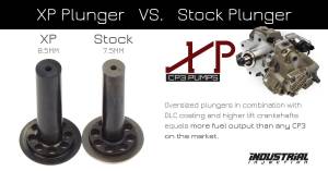 Industrial Injection - Industrial Injection Dodge XP Series CP3 For 03-18 Duramax 12mm Shaft 8.5mm Plunger - XP128567 - Image 2